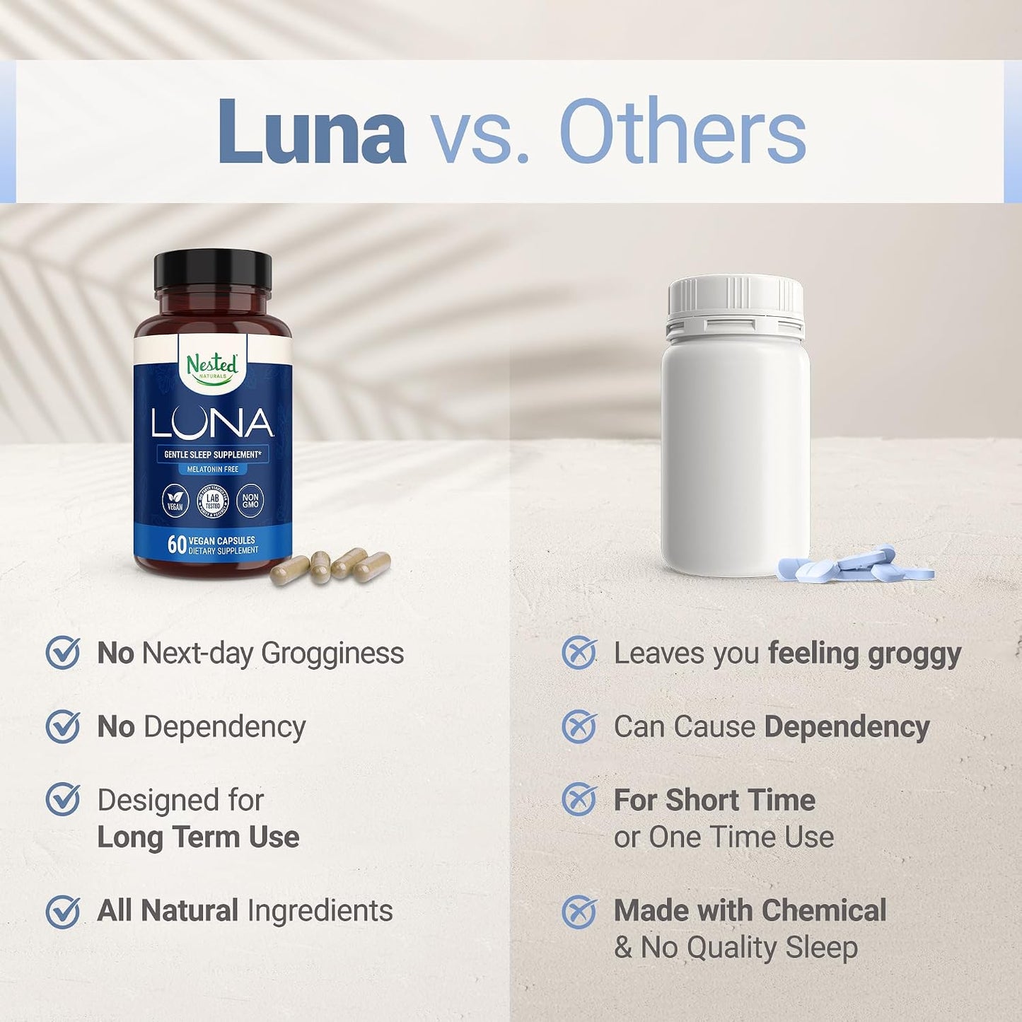 Luna Melatonin-Free Sleep Supplement - Non-Habit Forming Herbal Sleep Supplement, Adult Bedtime Support, Help Sleeping W/Chamomile, Valerian, L-Theanine - 60 Vegan Capsules